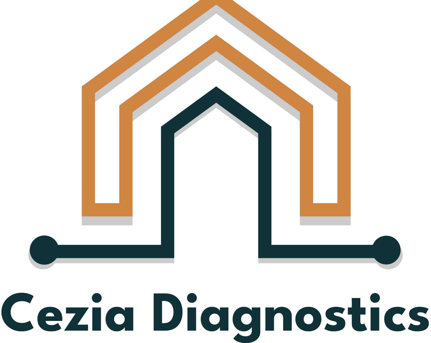 CEZIA DIAGNOSTICS