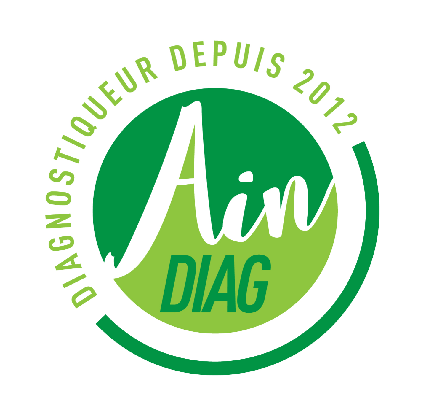 AIN DIAG