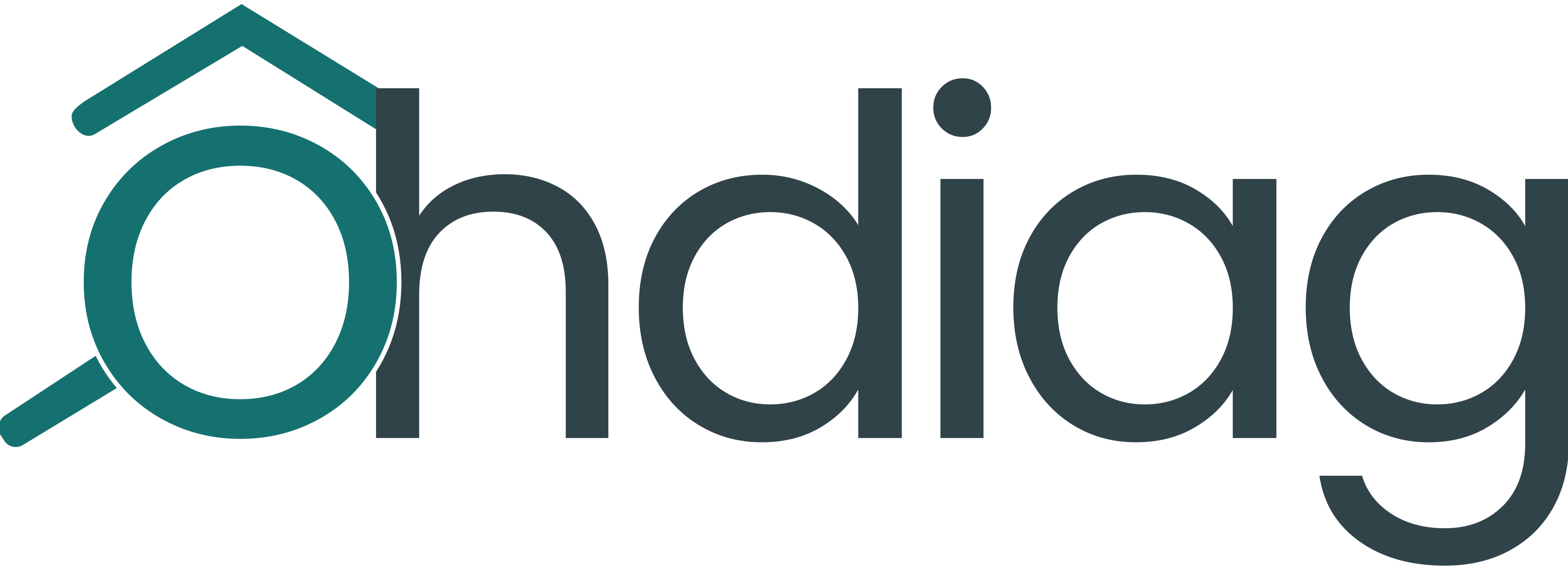 Ohdiag